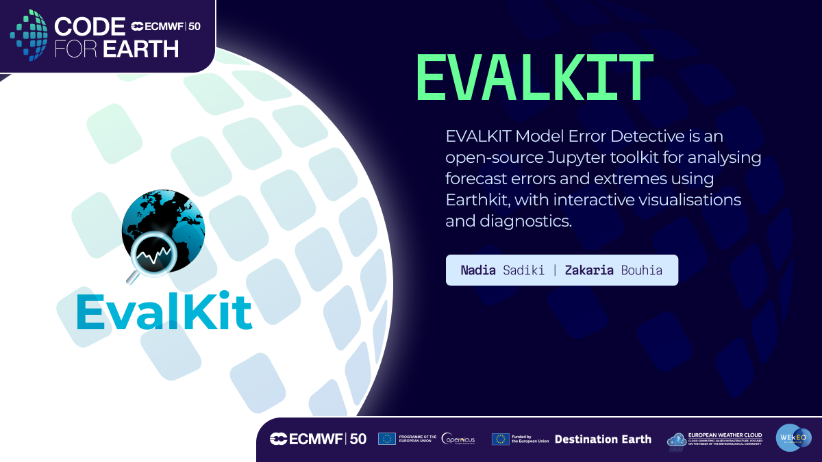 EVALKIT banner