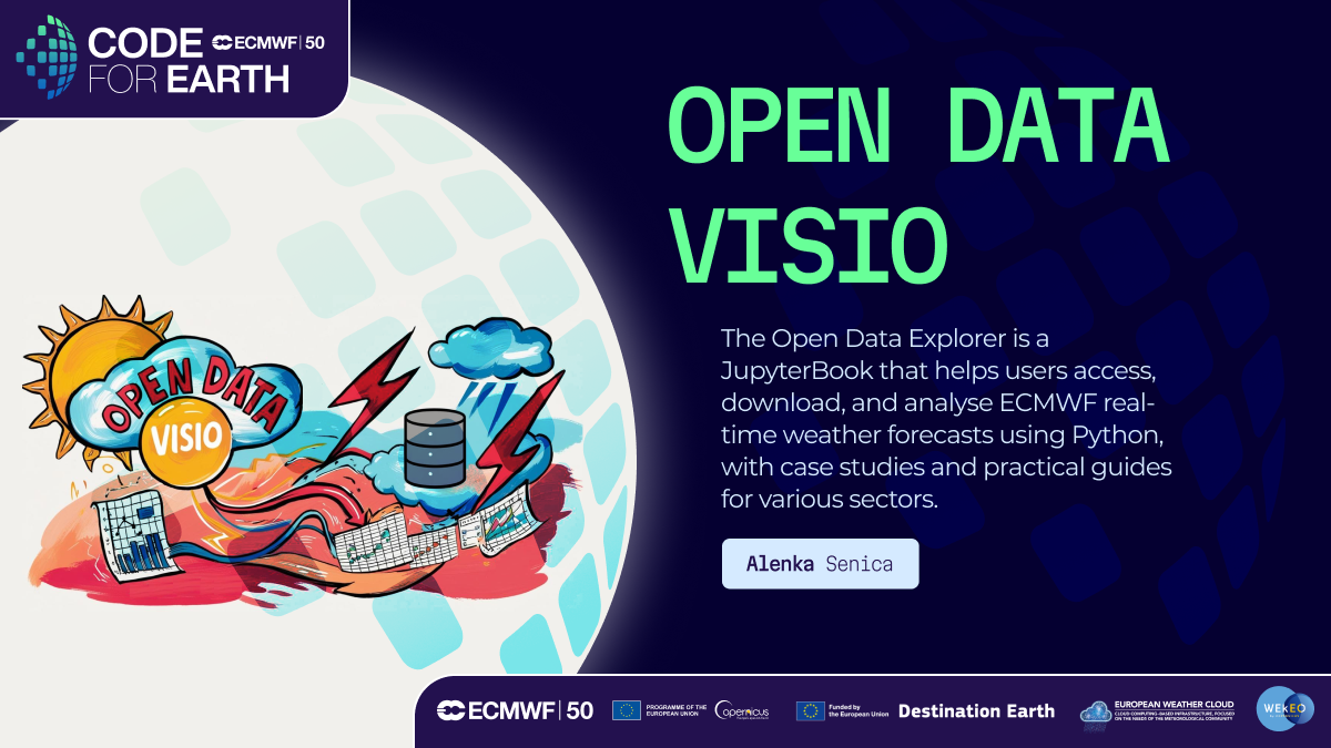 OPENDATAVISIO banner