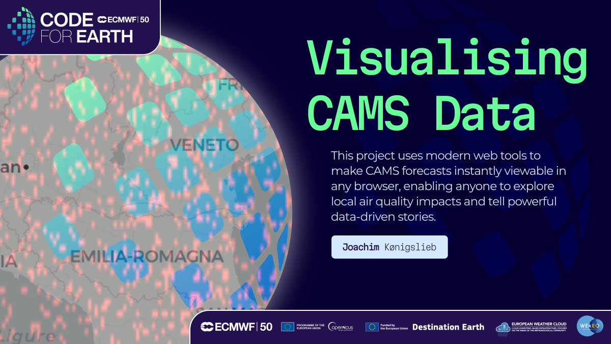 visualising CAMS banner