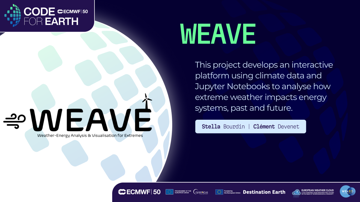 WEAVE banner